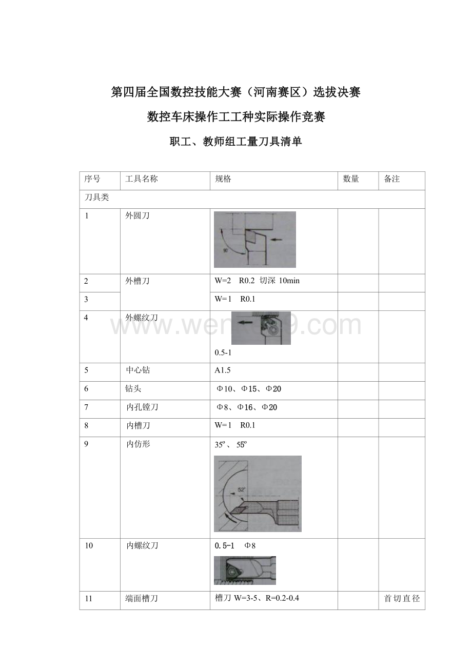 数控车床操作工（职教组）实操试题.docx_第1页